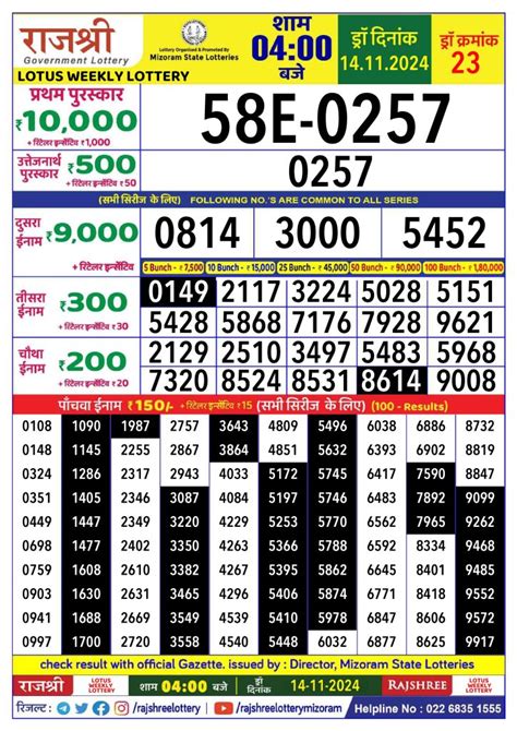 Rajshree Lotus Thursday Weekly Lottery 4PM Result 11/04/24.